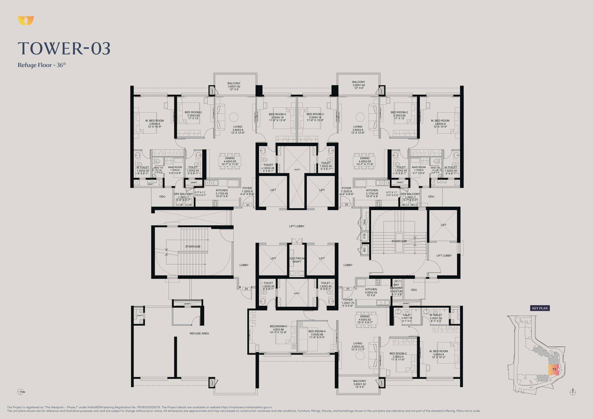Project View